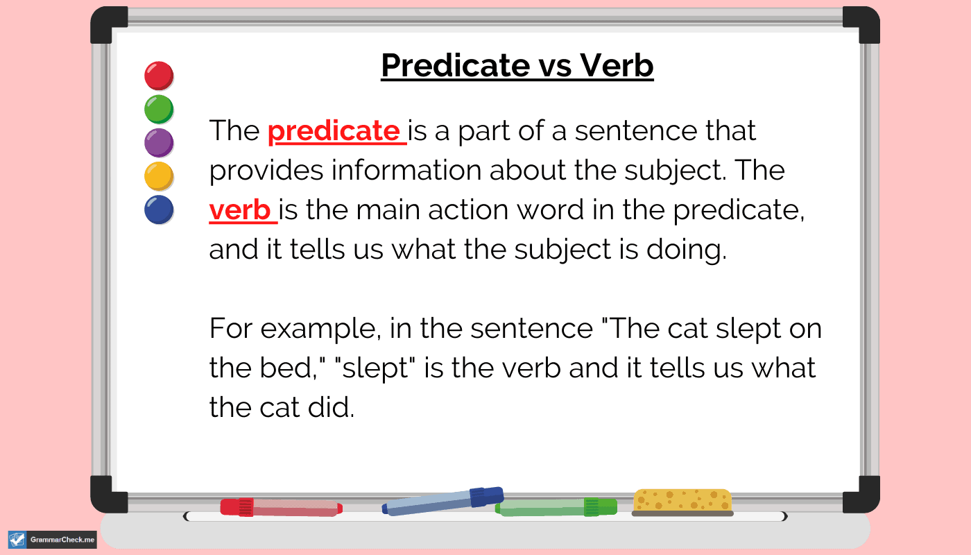 Predicate Vs Verb Learn The Difference Examples And More